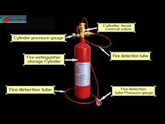 Высокопроизводительные трубы для обнаружения пожара для промышленных и коммерческих нужд